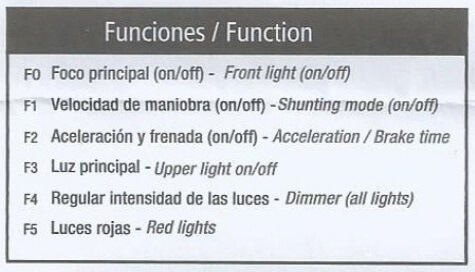 Funciones de la locomotora Renfe 252 de Arnold