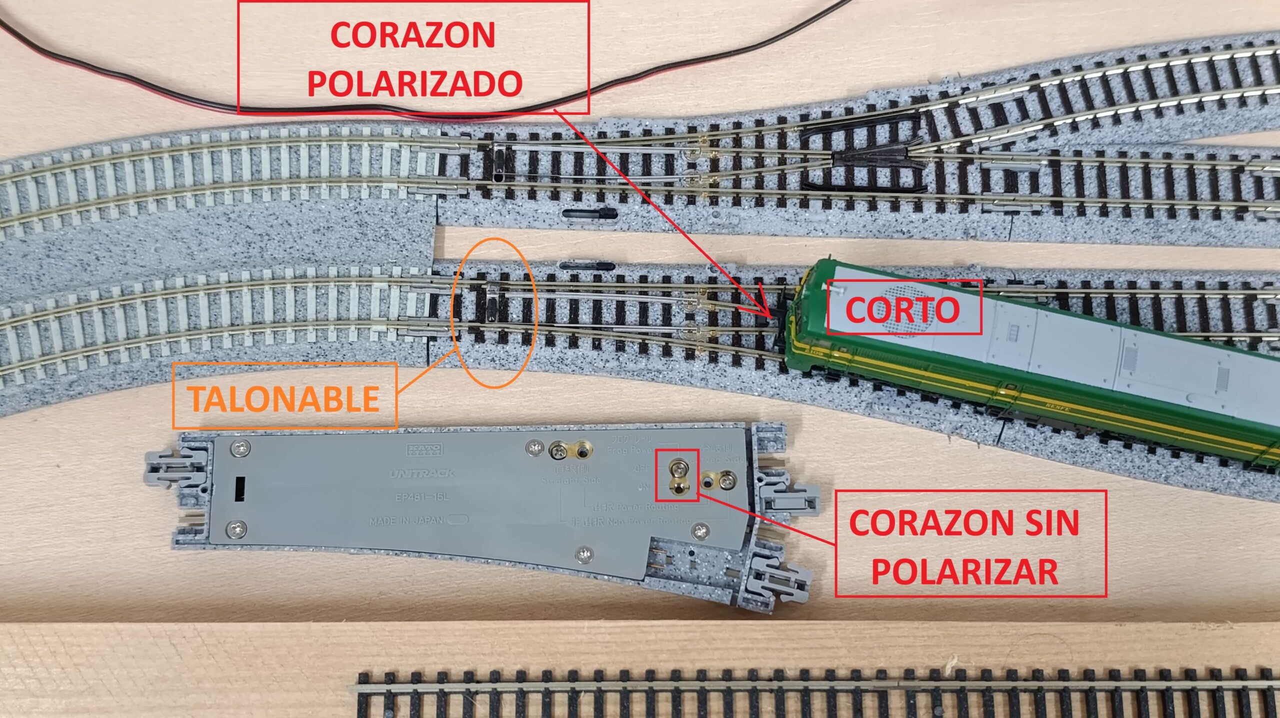 problema con desvio kato polarizado problema con desvio kato polarizado
